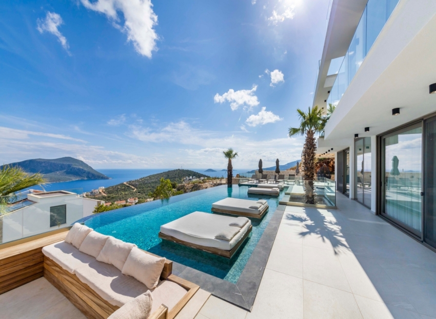 Top 5 Luxury Turkey Villas for Unforgettable Holidays